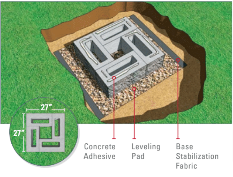 Pillar Base Layout LibertyStone